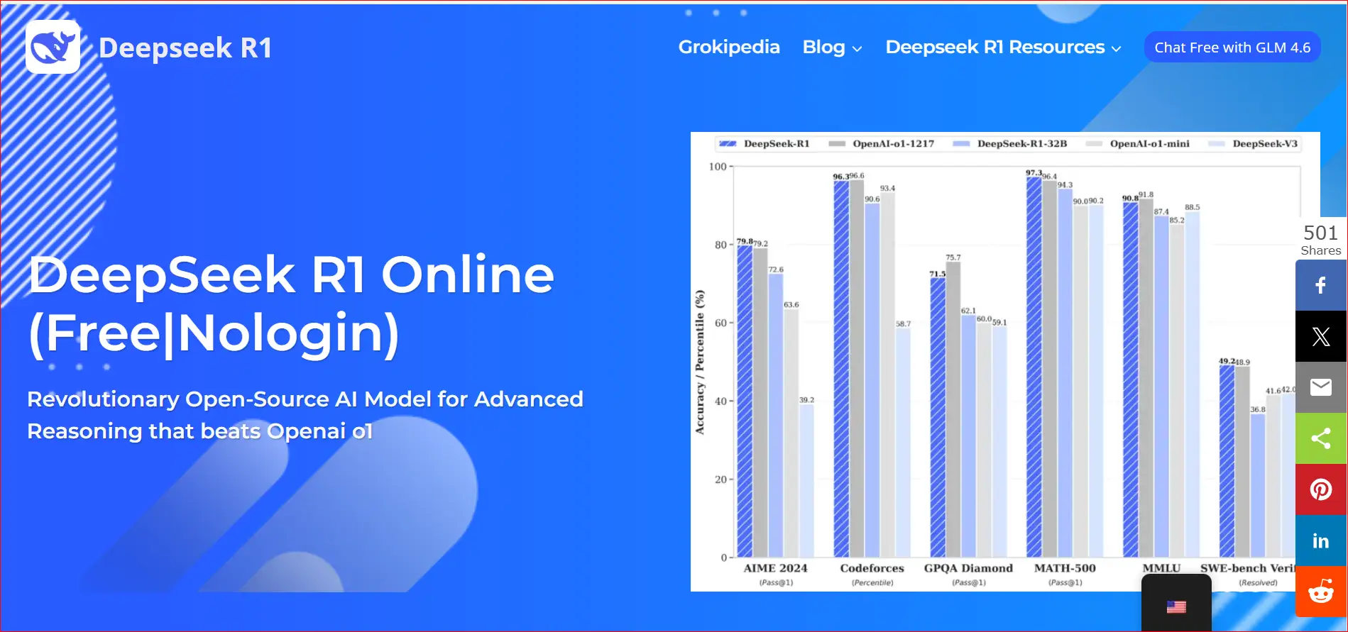 Run deepseek r1 llama cpp The Free Reasoning Model Rivaling OpenAI o1